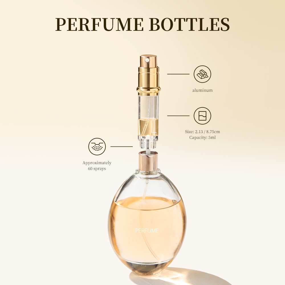 Atomizador de Perfume de cuero - Fragrance Atomizer Pump reseña y precio