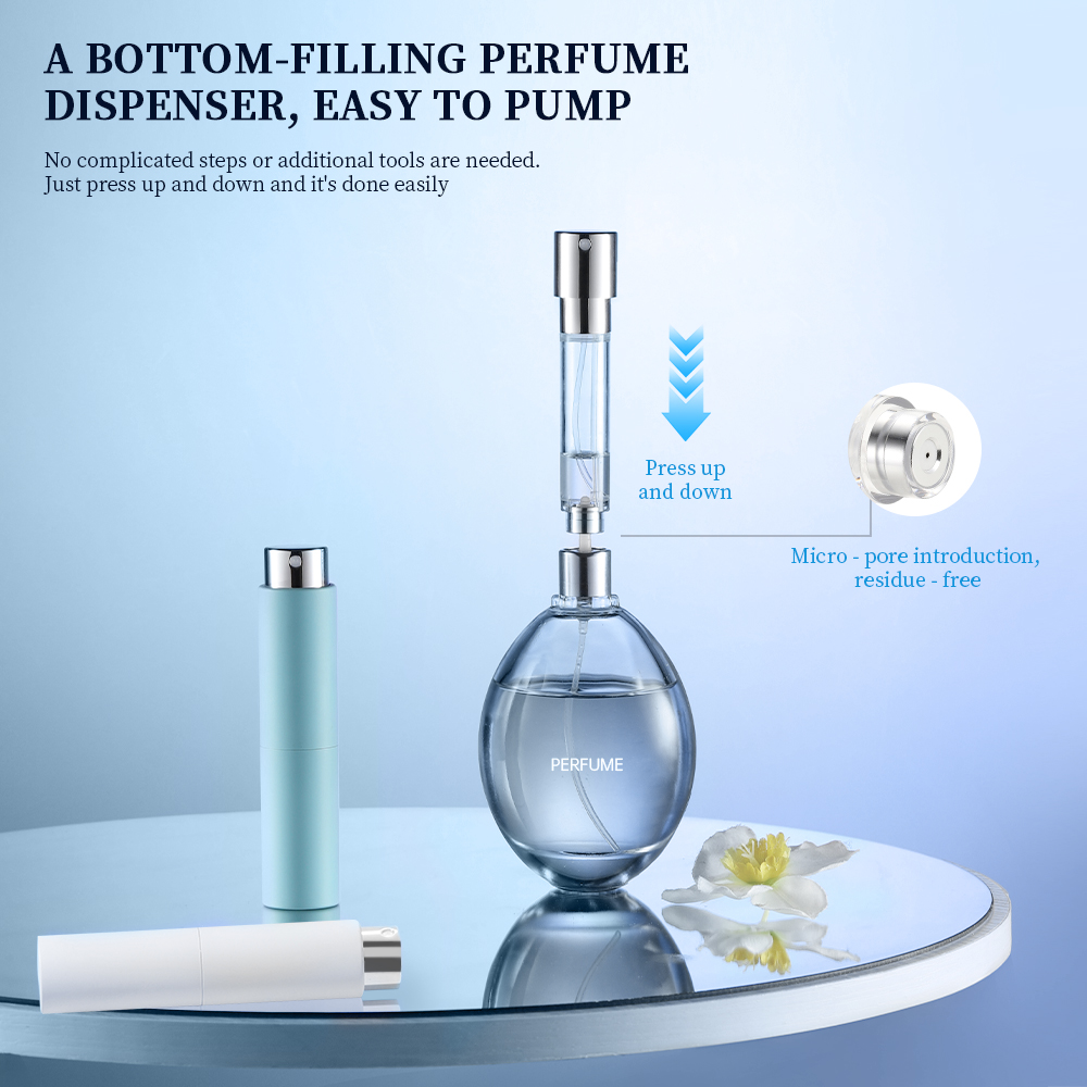 Atomizador de Perfume giratori - Fragrance Atomizer Pump reseña y precio