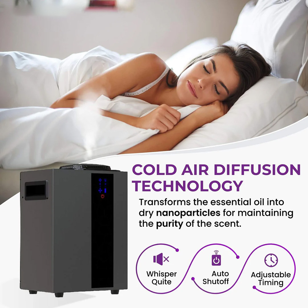 Difusor de Aroma con sistema H - Perfume Fragrance Machine reseña y precio