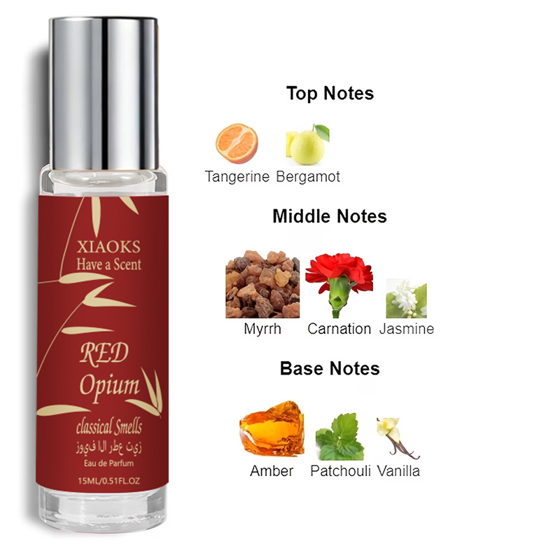 Perfume Vanilla Musk, Exclusiv - Perfume Fragrance Enhancer reseña y precio