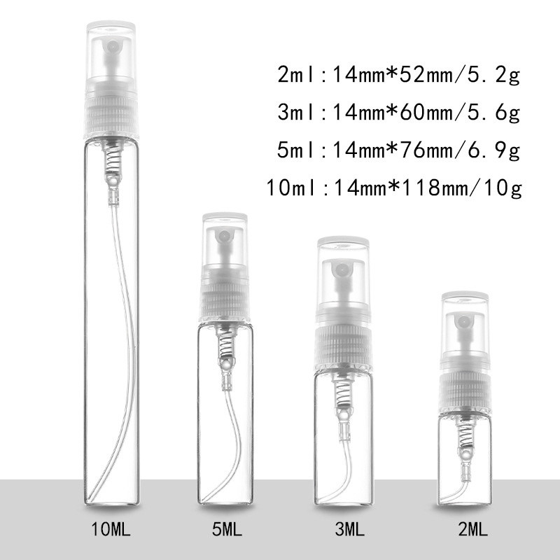 Botella de Spray de niebla neg - Perfume Imperium Fragrance World reseña y precio