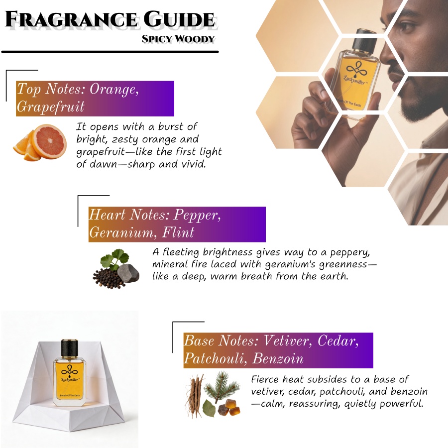 Colonia Premium de Larga Durac - Fragrance Long Lasting Perfume reseña y precio