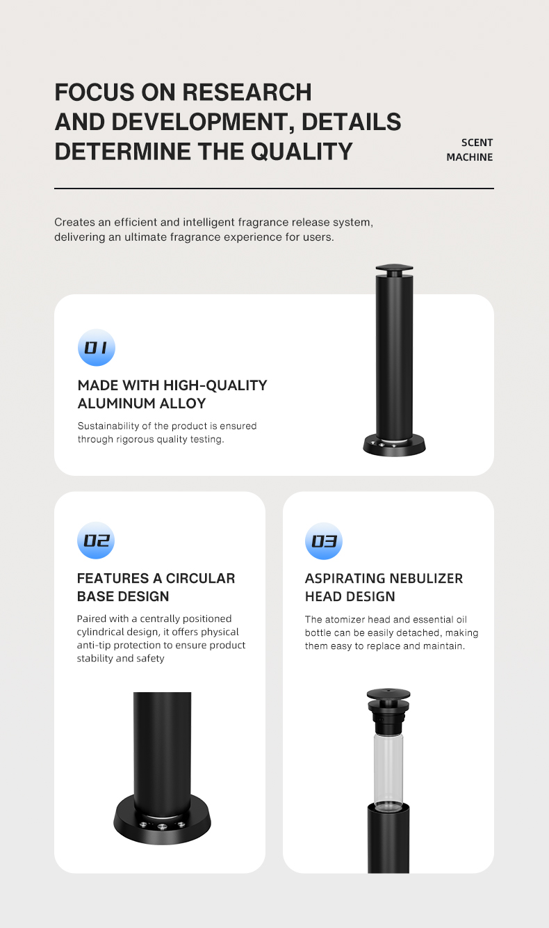 Difusor de Aroma Bluetooth par - Perfume Fragrance Machine reseña y precio