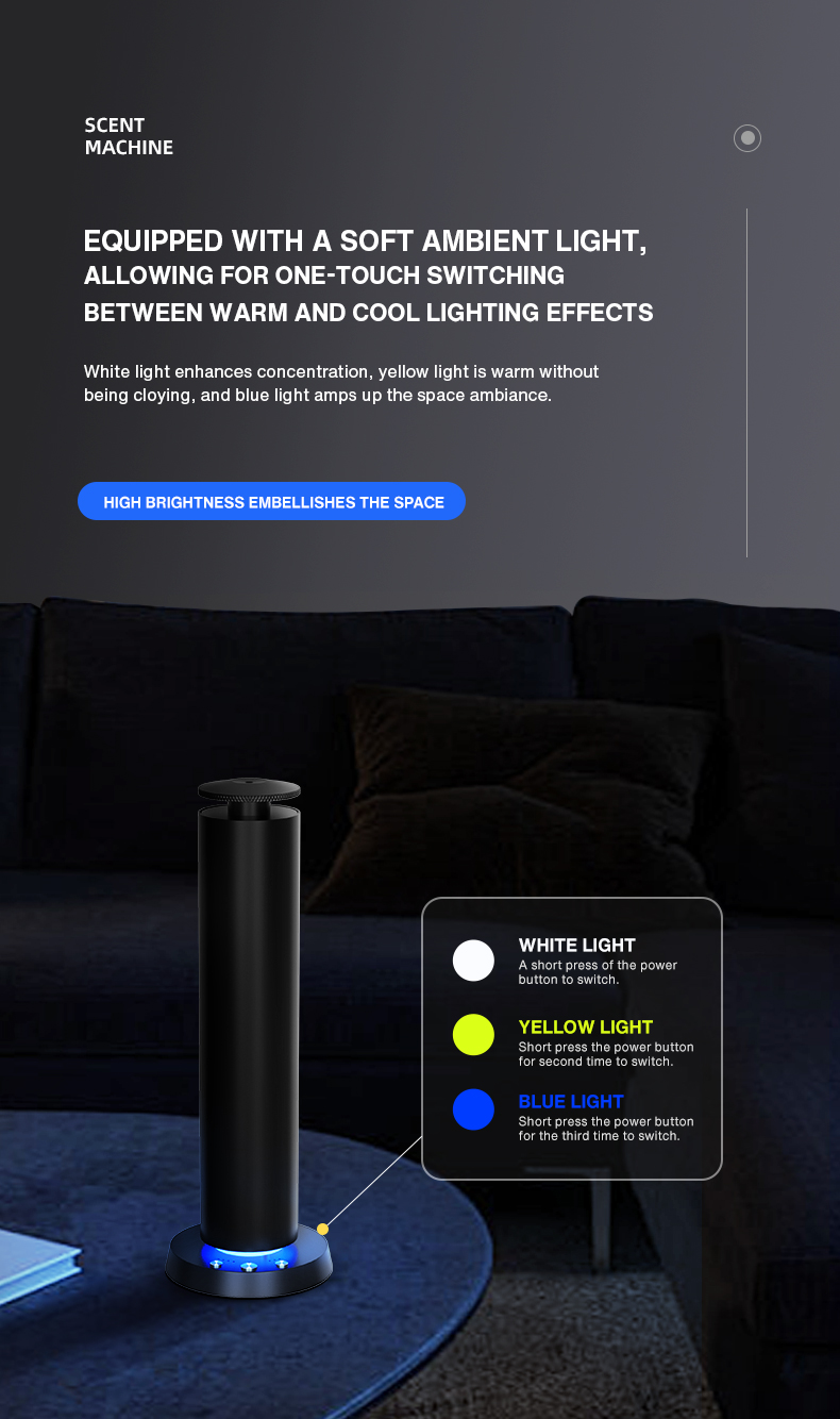 Difusor de Aroma Bluetooth par - Perfume Fragrance Machine reseña y precio