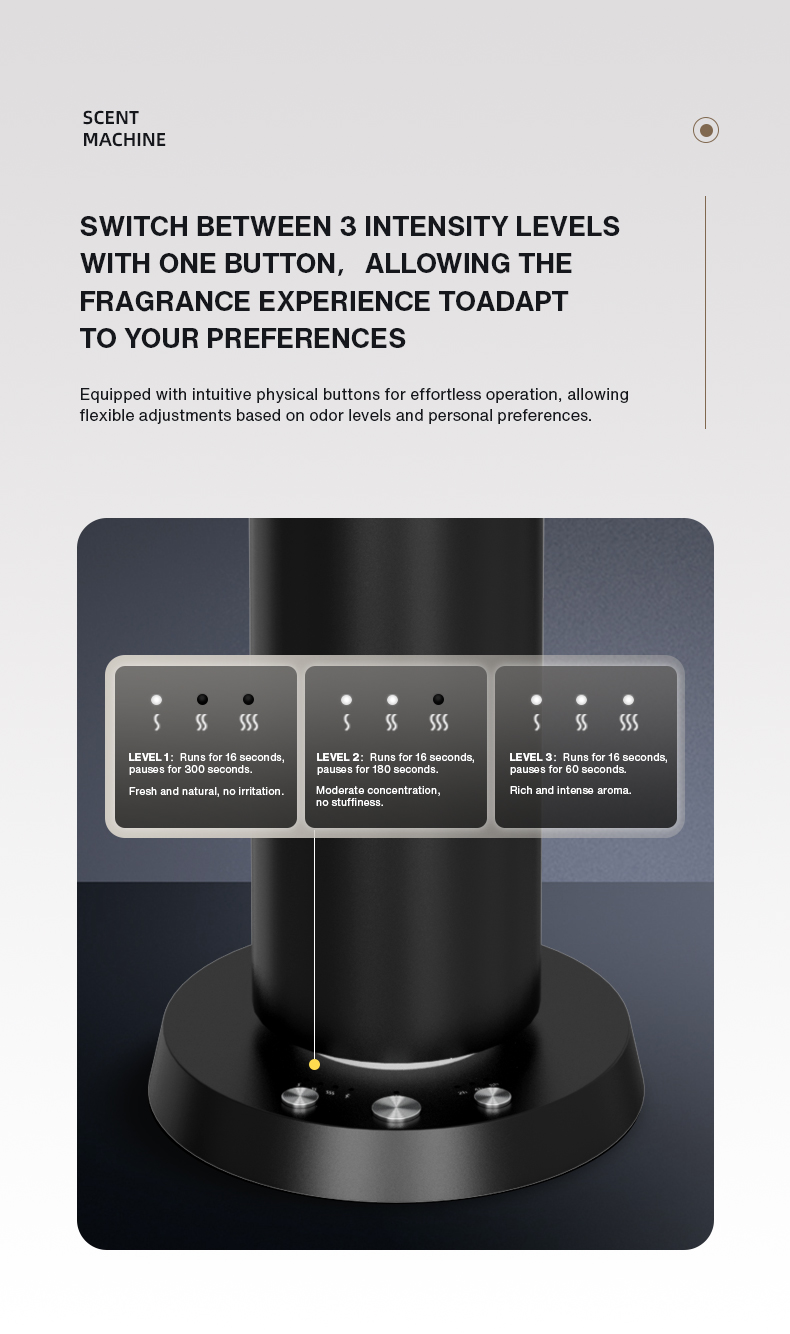 Difusor de Aroma Bluetooth par - Perfume Fragrance Machine reseña y precio